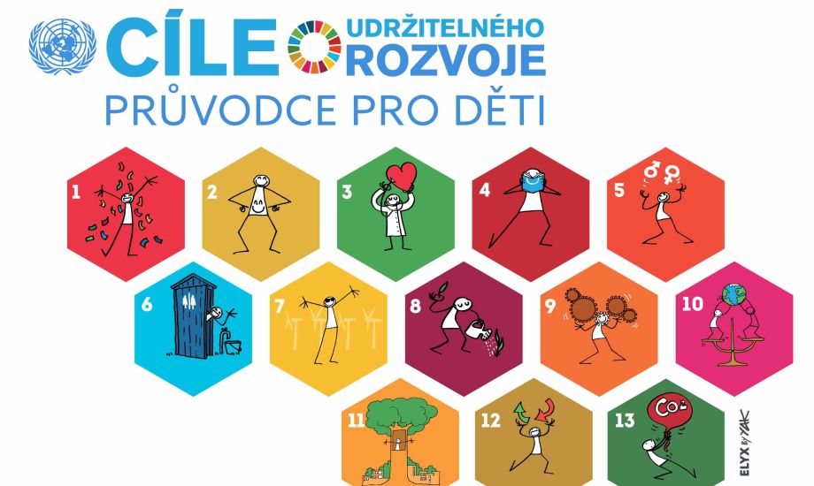 Cíle udržitelného rozvoje (SDGs) pro školy: Publikace SVĚT, KTERÝ CHCEME a film NEJVĚTŠÍ LEKCE PRO SVĚT